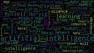 Word cloud illustrating artificial intelligence concepts